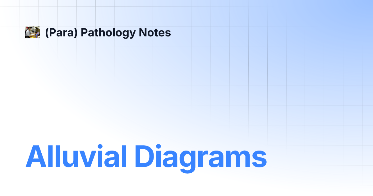Alluvial Diagrams | (Para) Pathology Notes